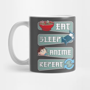 Eat sleep anime repeat Mug